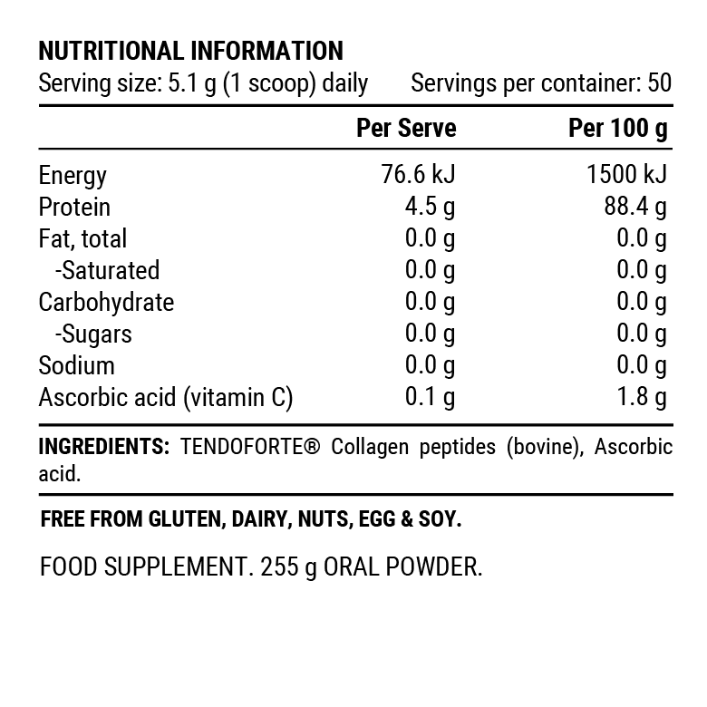 COLLAGEN REPAIR