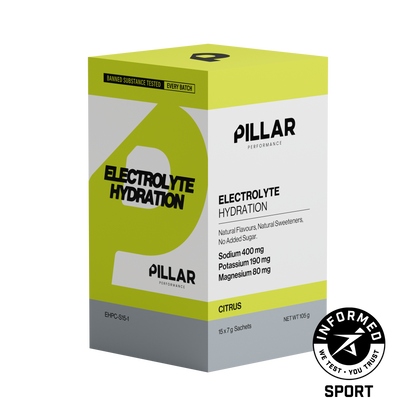 ELECTROLYTE HYDRATION
