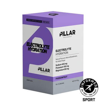 ELECTROLYTE HYDRATION
