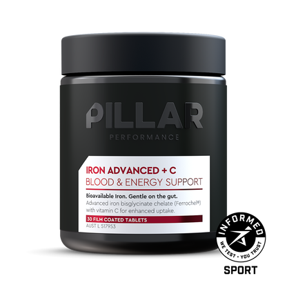 IRON   ADVANCED   +   C
