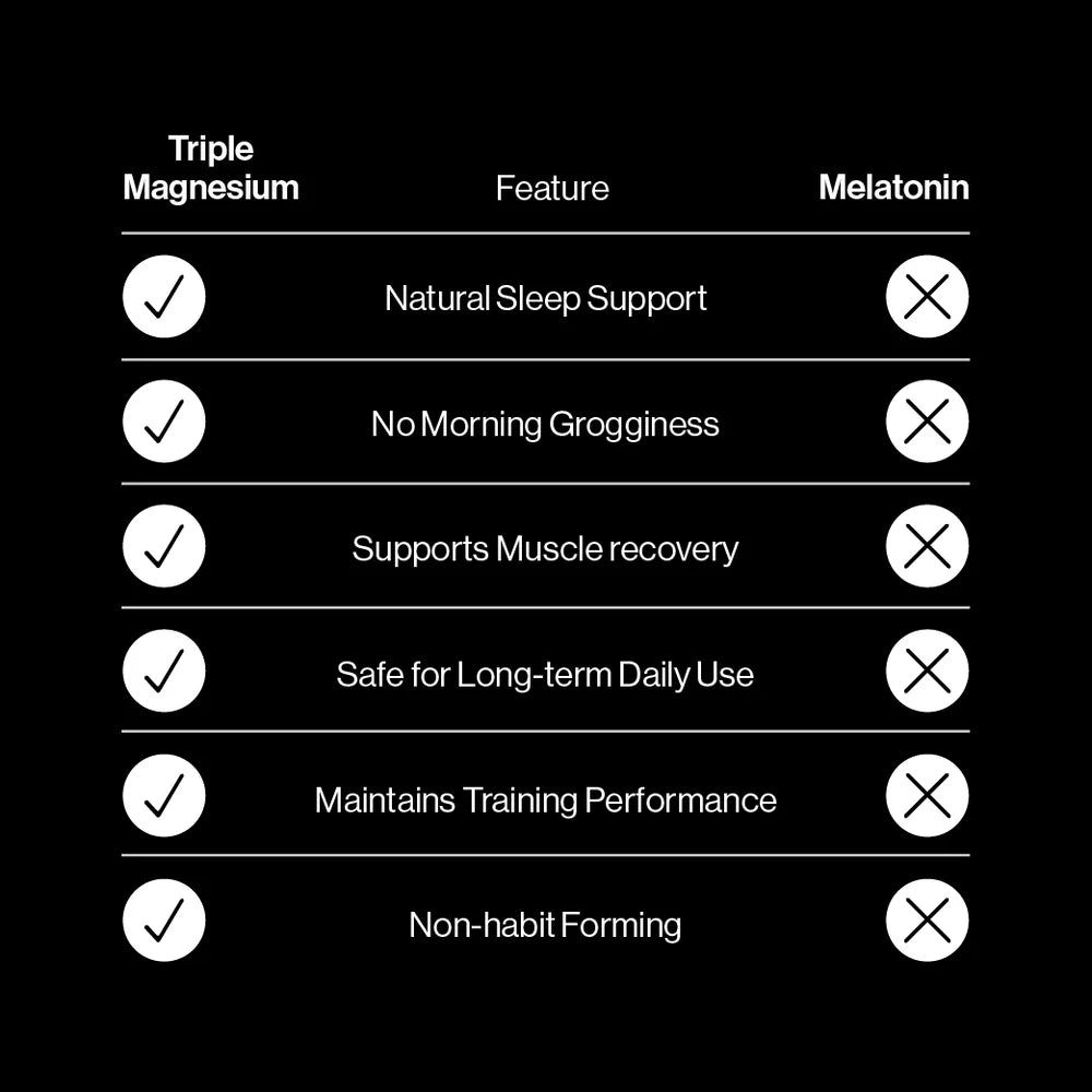 NEW   -   TRIPLE   MAGNESIUM   TABLETS